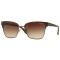 ΓΥΑΛΙΑ ΗΛΙΟΥ VOGUE VO 3983S 548S13